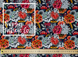 Kenzo (PUL) Polyurethane Laminate Fabric